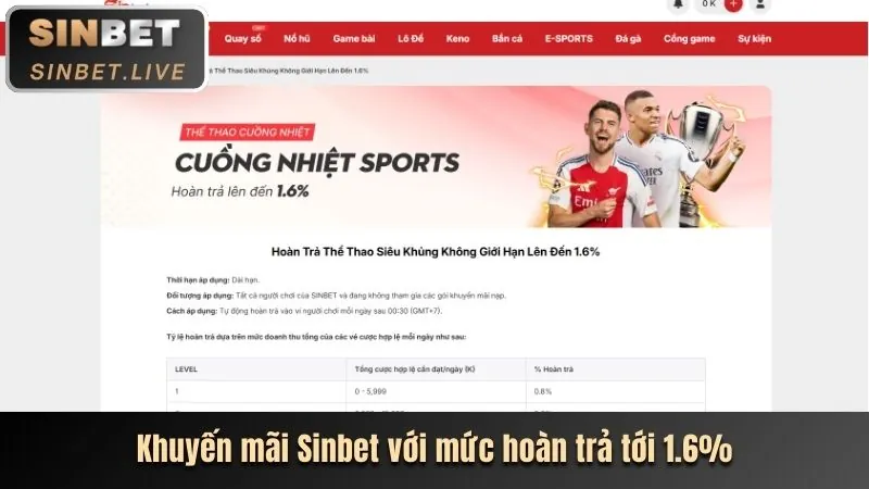 Các sản phẩm cá cược Nem88